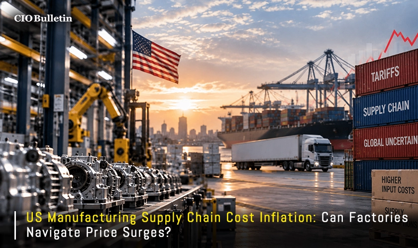US Manufacturing Supply Chain Cost Inflation